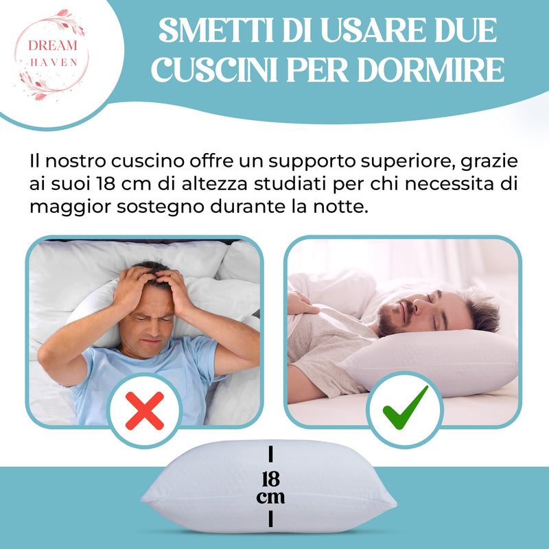 Chargez l'image dans la visionneuse de la galerie, Cuscino Alto 18 cm in Memory Foam, Antirussamento e Antireflusso, Cuscino Cervicale per Dormire con Federa Refresh Antiacaro e Anallergica, Cuscino Letto Ergonomico Made in Italy
